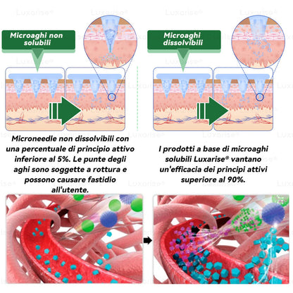 𝑁𝑒𝑔𝑜𝑧𝑖𝑜 𝑢𝑓𝑓𝑖𝑐𝑖𝑎𝑙𝑒  |🌠𝑳𝒖𝒙𝒂𝒓𝒊𝒔𝒆®  Moringa · Berberine × NAD+ 10-in-1 Advanced Nano Microneedle Patch II (Solo una volta al giorno, cambiamenti visibili in 7 giorni) ✅ Per obesità, pelle rilassata, diabete, apnea notturna, problemi articolari e molto altro