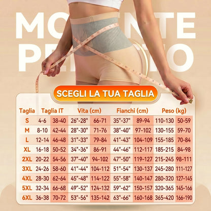 🌈🥑𝑁𝑒𝑔𝑜𝑧𝑖𝑜 𝑈𝑓𝑓𝑖𝑐𝑖𝑎𝑙𝑒 𝑑𝑒𝑙 𝐵𝑟𝑎𝑛𝑑 | 𝑃𝐴𝑈𝑅𝐴𝐽𝑈® 2026 𝑆ℎ𝑜𝑟𝑡𝑠 𝑀𝑜𝑑𝑒𝑙𝑙𝑎𝑛𝑡𝑖 𝑒 𝐵𝑟𝑢𝑐𝑖𝑎-𝐺𝑟𝑎𝑠𝑠𝑖 4-𝑖𝑛-1 𝑐𝑜𝑛 𝑀𝑜𝑟𝑖𝑛𝑔𝑎 𝑒 𝐵𝑒𝑟𝑏𝑒𝑟𝑖𝑛𝑎 𝑎 𝑀𝑖𝑐𝑟𝑜𝑝𝑎𝑟𝑡𝑖𝑐𝑒𝑙𝑙𝑒